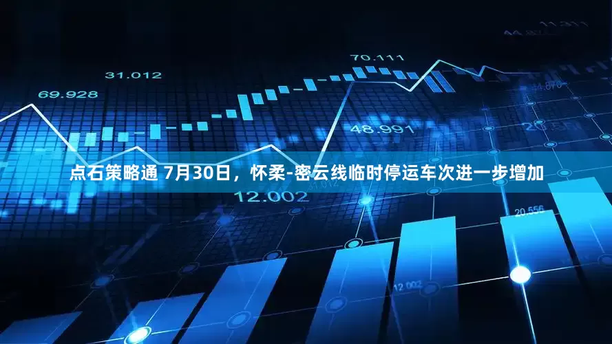 点石策略通 7月30日，怀柔-密云线临时停运车次进一步增加